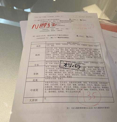 入境时分,揭秘入境时分背后的故事