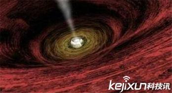 扭曲效应,揭秘心理扭曲效应的奥秘